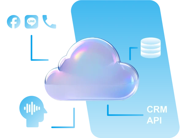 智慧客服中心官網用圖片_技術與架構