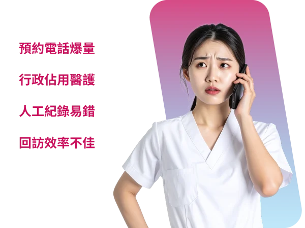 醫療醫美產品頁官網用圖_痛點